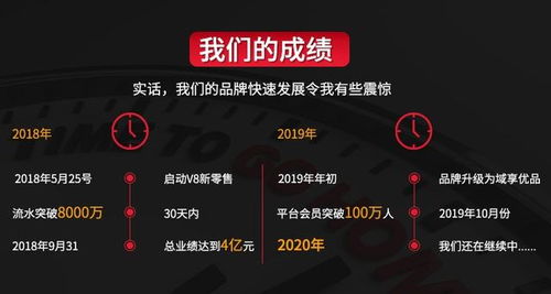 即拼新零售 以消費者為中心，以社交賦能互聯網銷售新生態