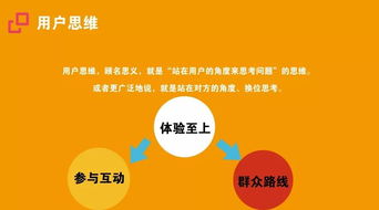 互聯(lián)網(wǎng)思維賦能現(xiàn)代營銷 開啟銷售新格局